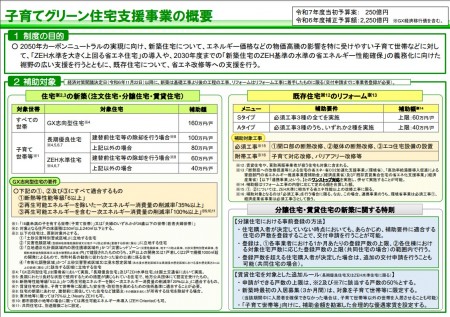 スクリーンショット 2024-12-31 203933